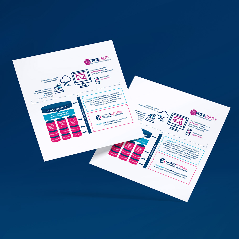 Freedelity Freedelity